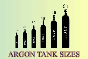 Argon Tank Sizes.