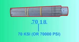 Welding Rod Number Meaning